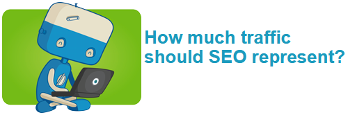 How much traffic should SEO represent?